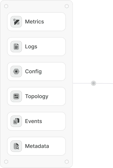 The Selector platform 1